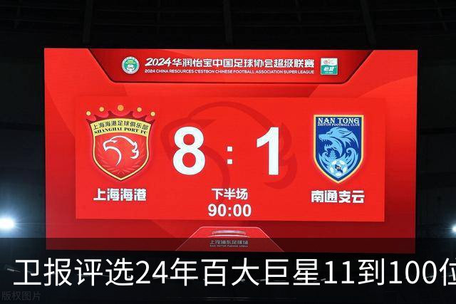 卫报评选24年百大巨星11到100位排名 梅西27C罗42